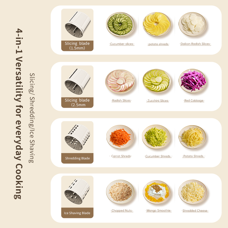 4-1  interchangeable blades for CEOOL electric vegetable slicer, slicing and shredding