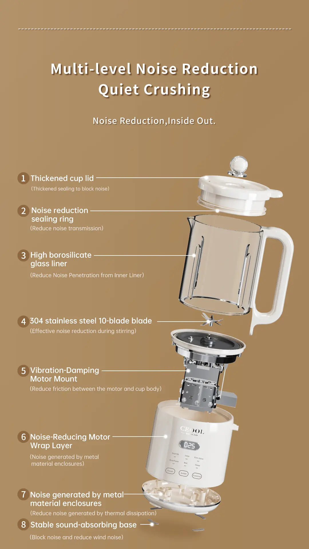 CEOOL PB103 低噪豆浆机,采用多层降噪结构,杯盖加厚且底座稳固。