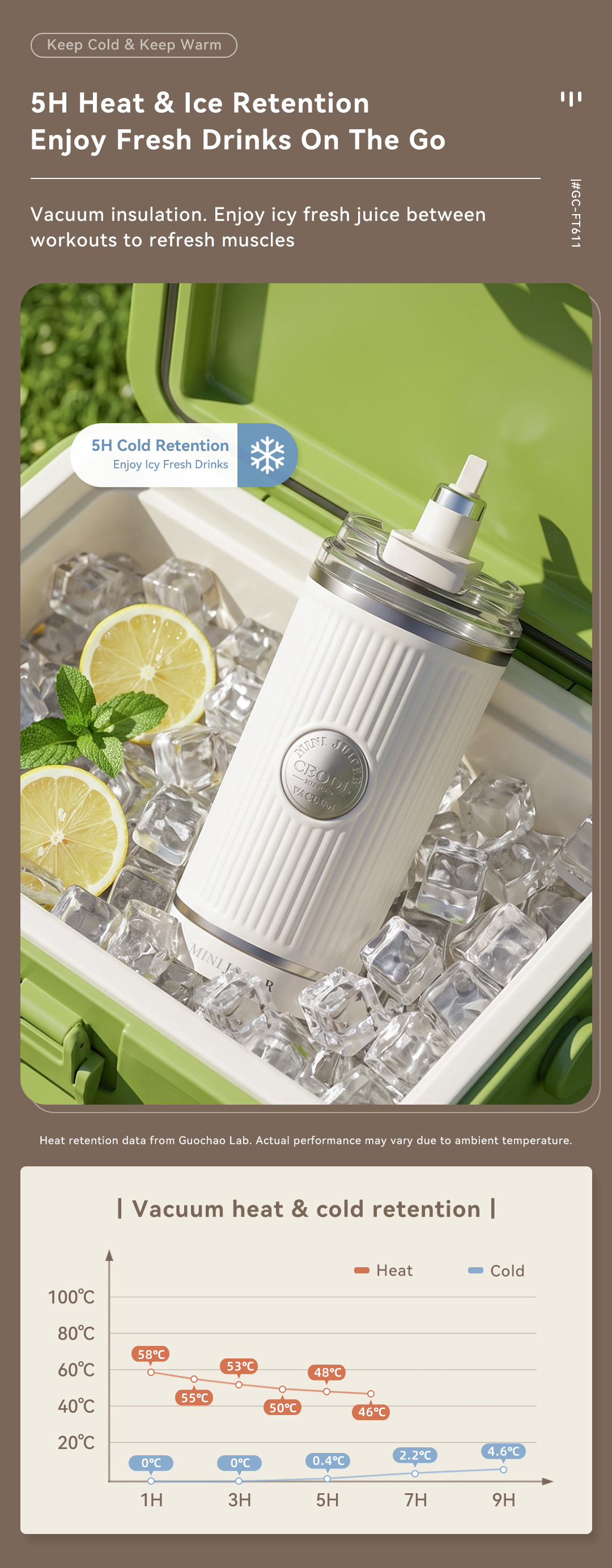 CEOOL GC-FT611 insulated juicer cup, SUS316 vacuum liner, 5 hours heat and cold retention, OEM ODM