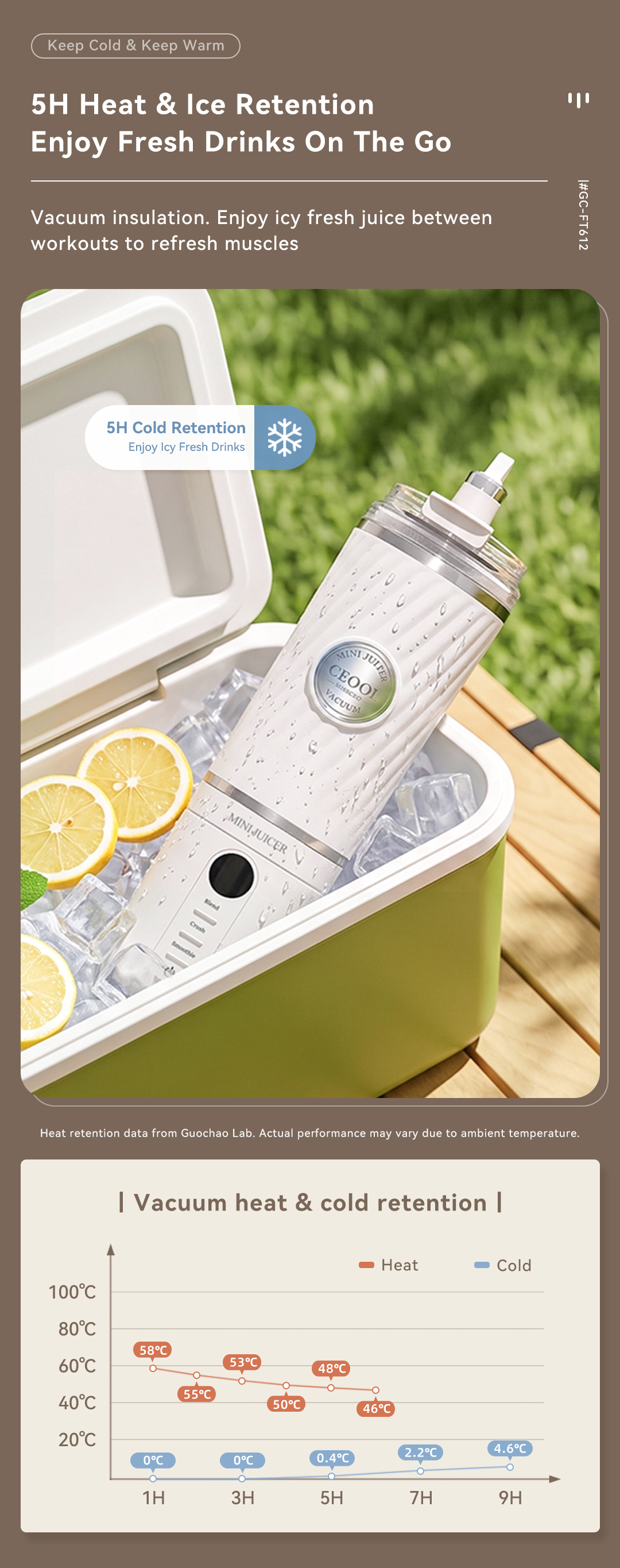 CEOOL GC-FT612 juicer cup vacuum insulation, keeps cold & warm for 5 hours, OEM ODM