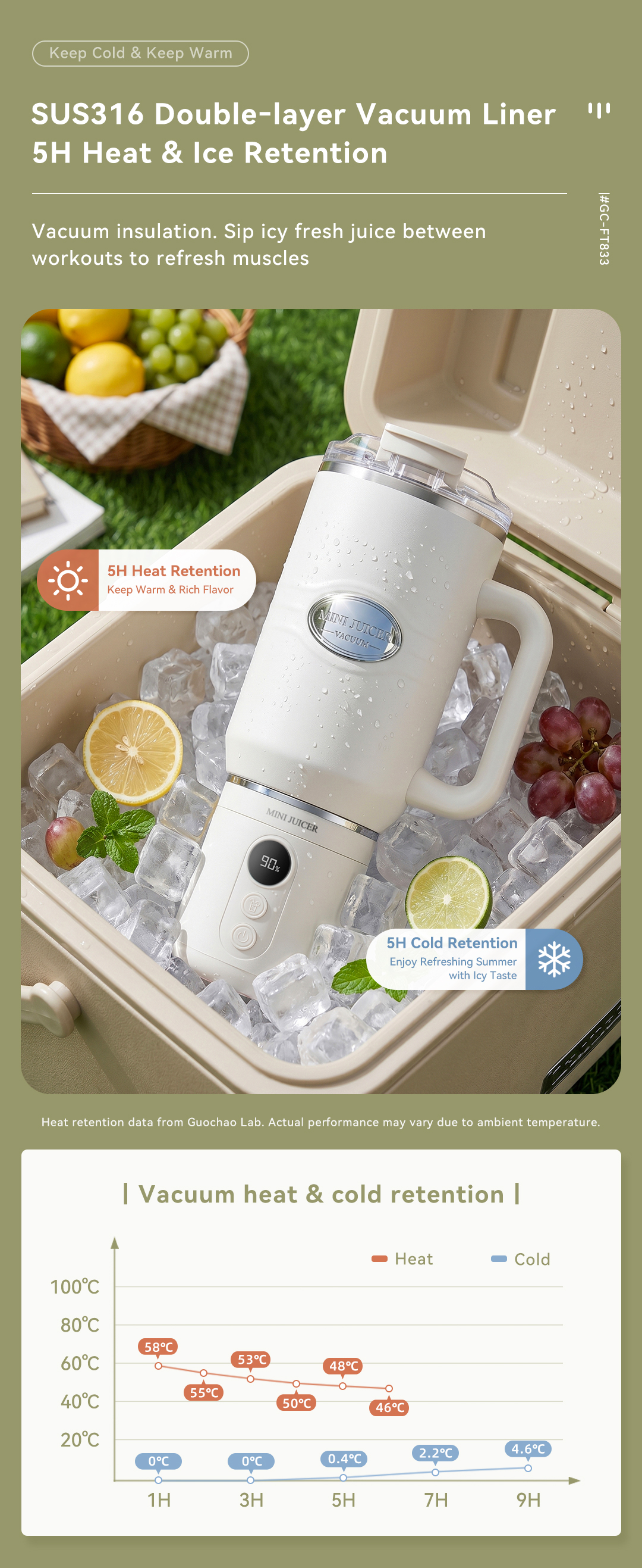 CEOOL FT833 portable juicer SUS316 vacuum liner, 5 hours heat and cold retention function