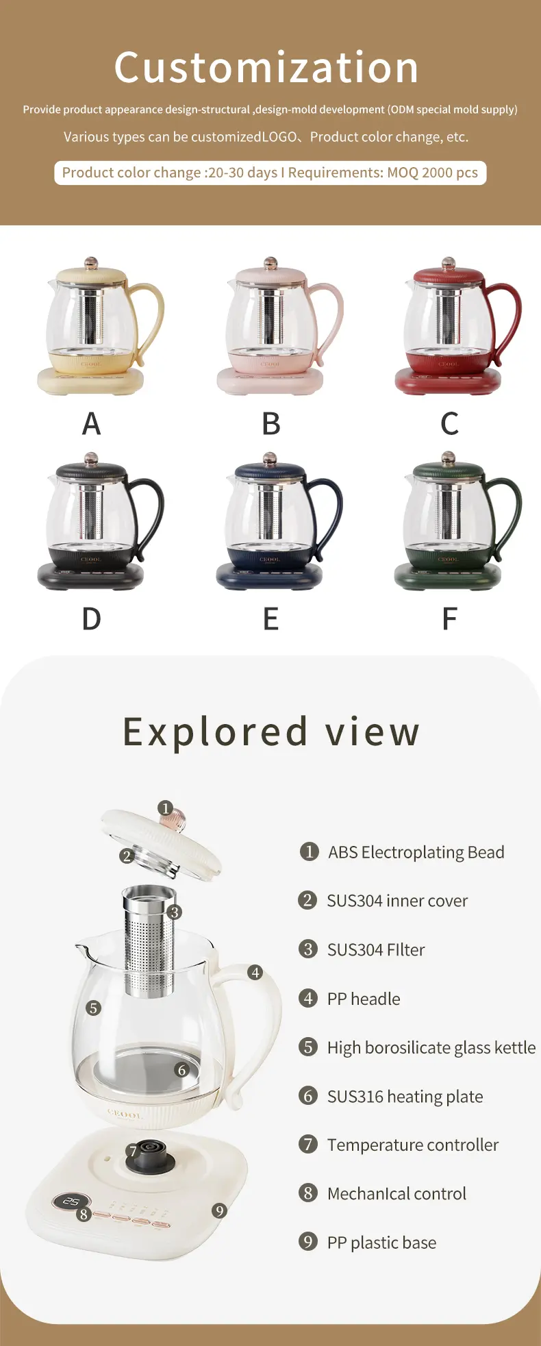 CEOOL GC-674 定制与爆炸图,多色可选,SUS304 过滤器,SUS316 加热盘,支持 OEM/ODM