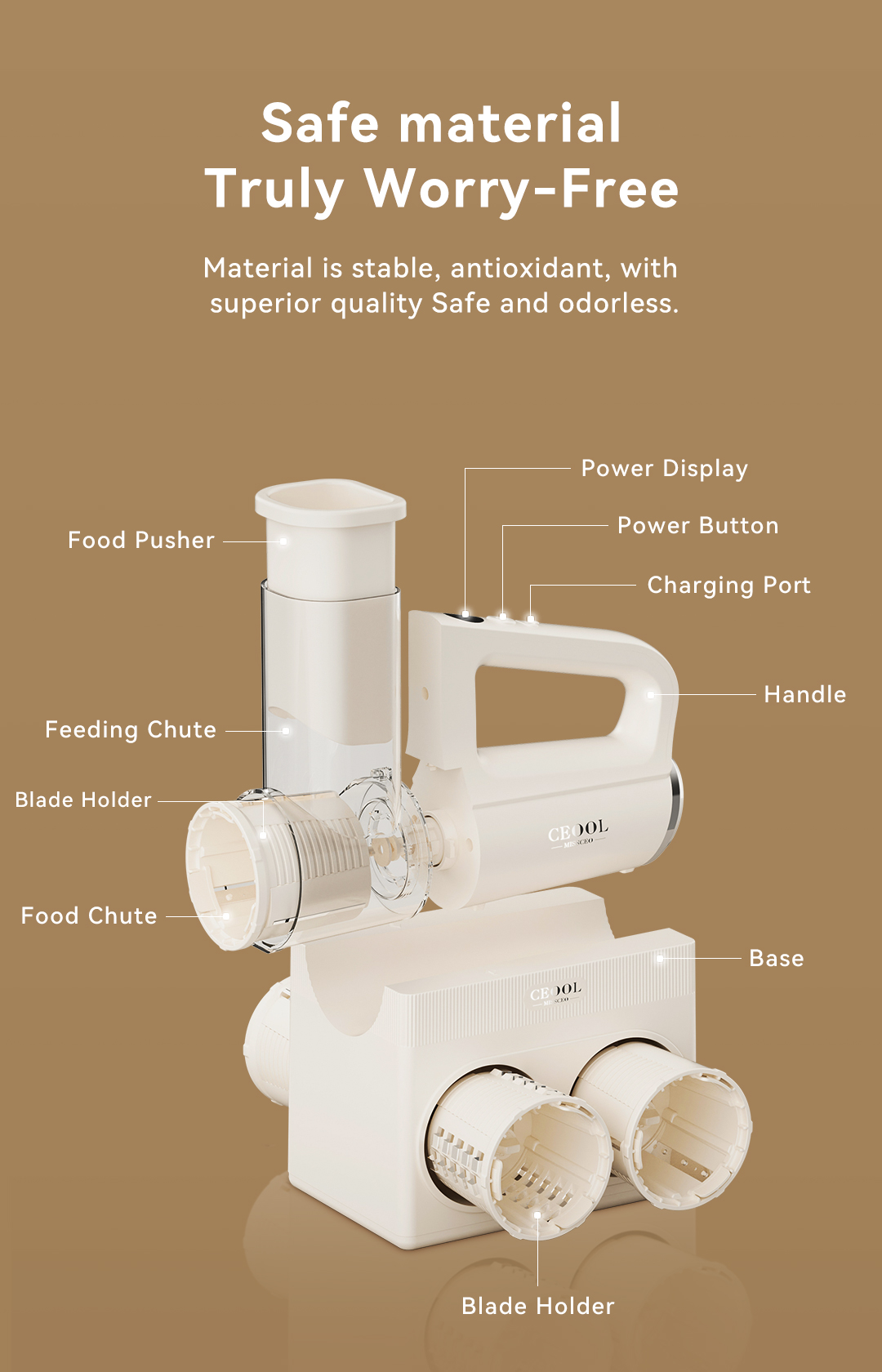 Ceool electric vegetable chopper labeled parts diagram, safe food grade material