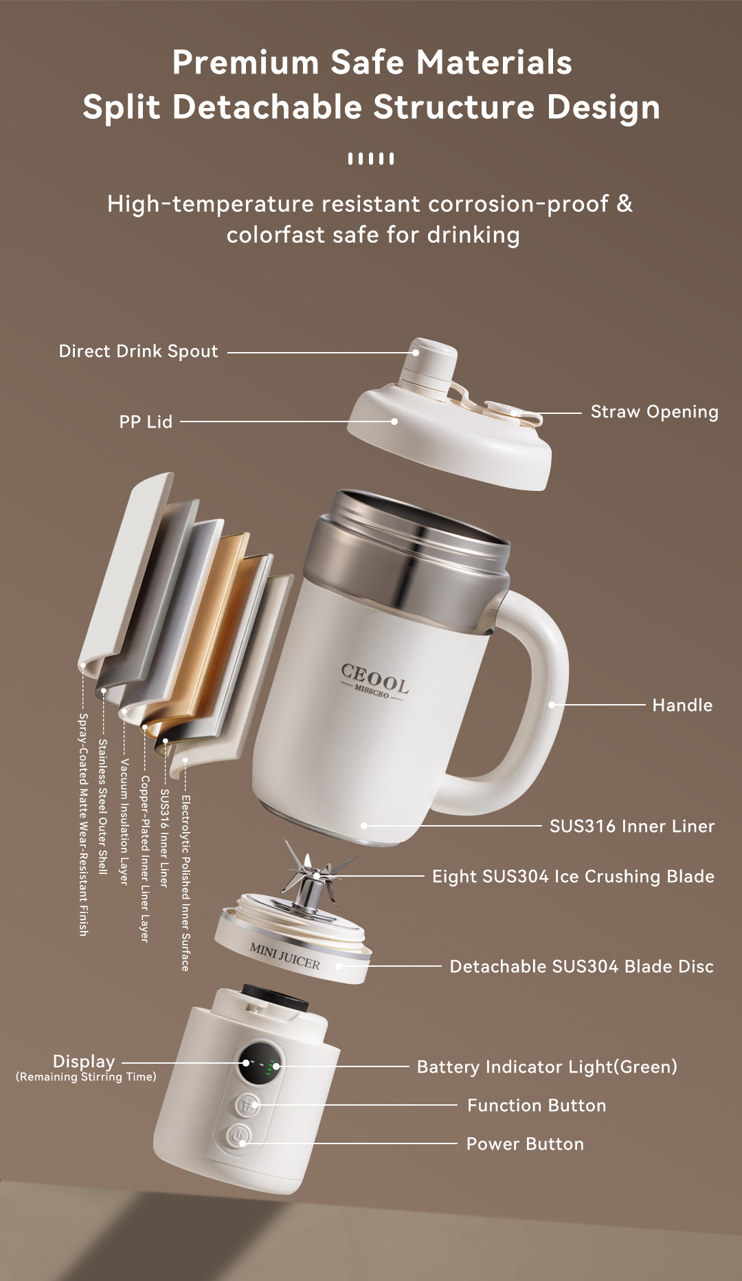CEOOL GC-FT811 split portable juicer cup with SUS316 liner and 8 ice crushing blades, OEM ODM