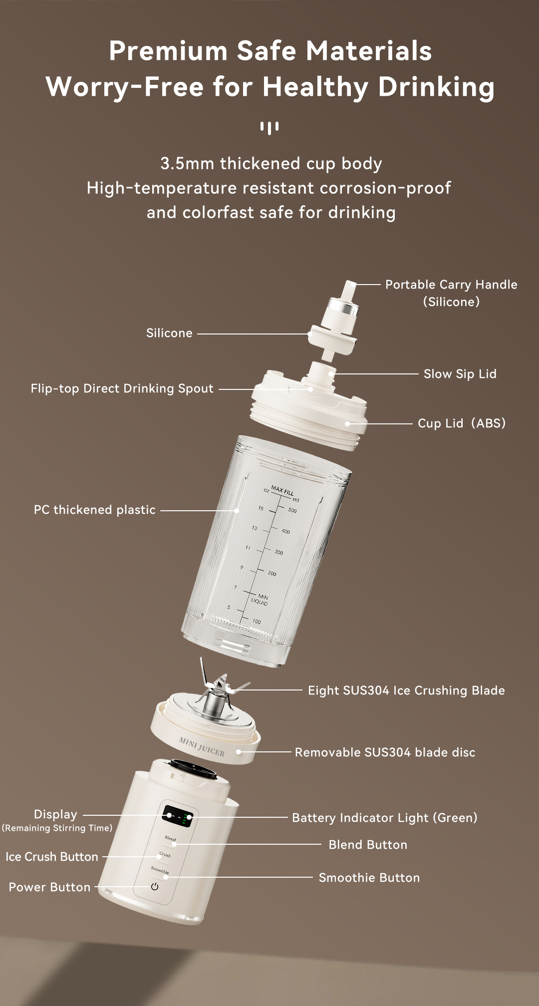 CEOOL GC-FT611B portable juicer exploded view, safe thick PC cup & SUS304 8-blade, OEM ODM small home appliances