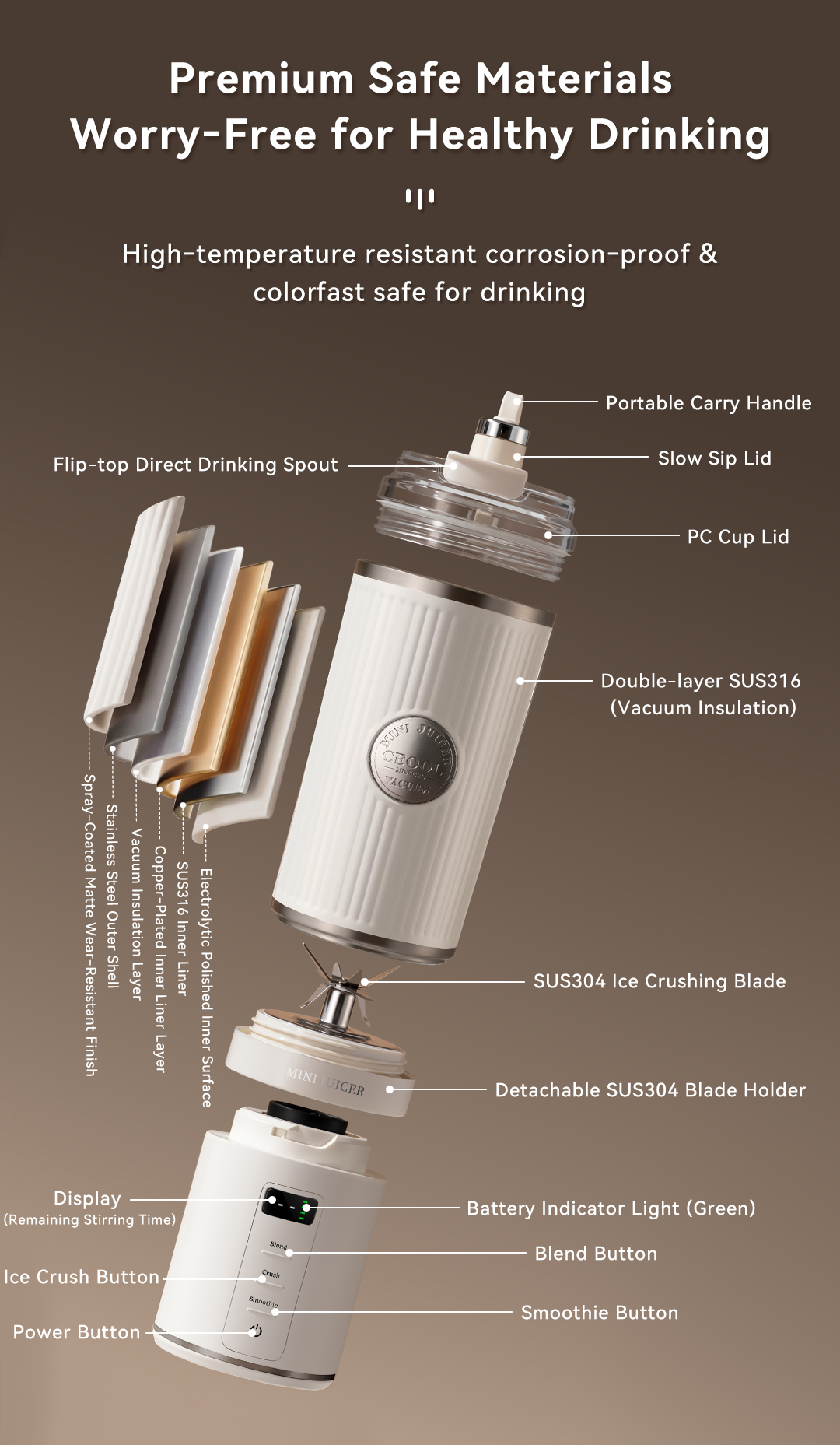 CEOOL GC-FT611 portable blender exploded view, premium safe material, OEM ODM custom juicer