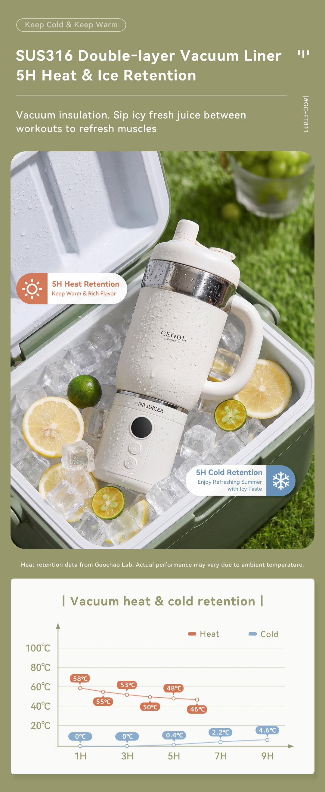 CEOOL GC-FT811 portable blender SUS316 double vacuum liner, 5h hot & cold retention, OEM