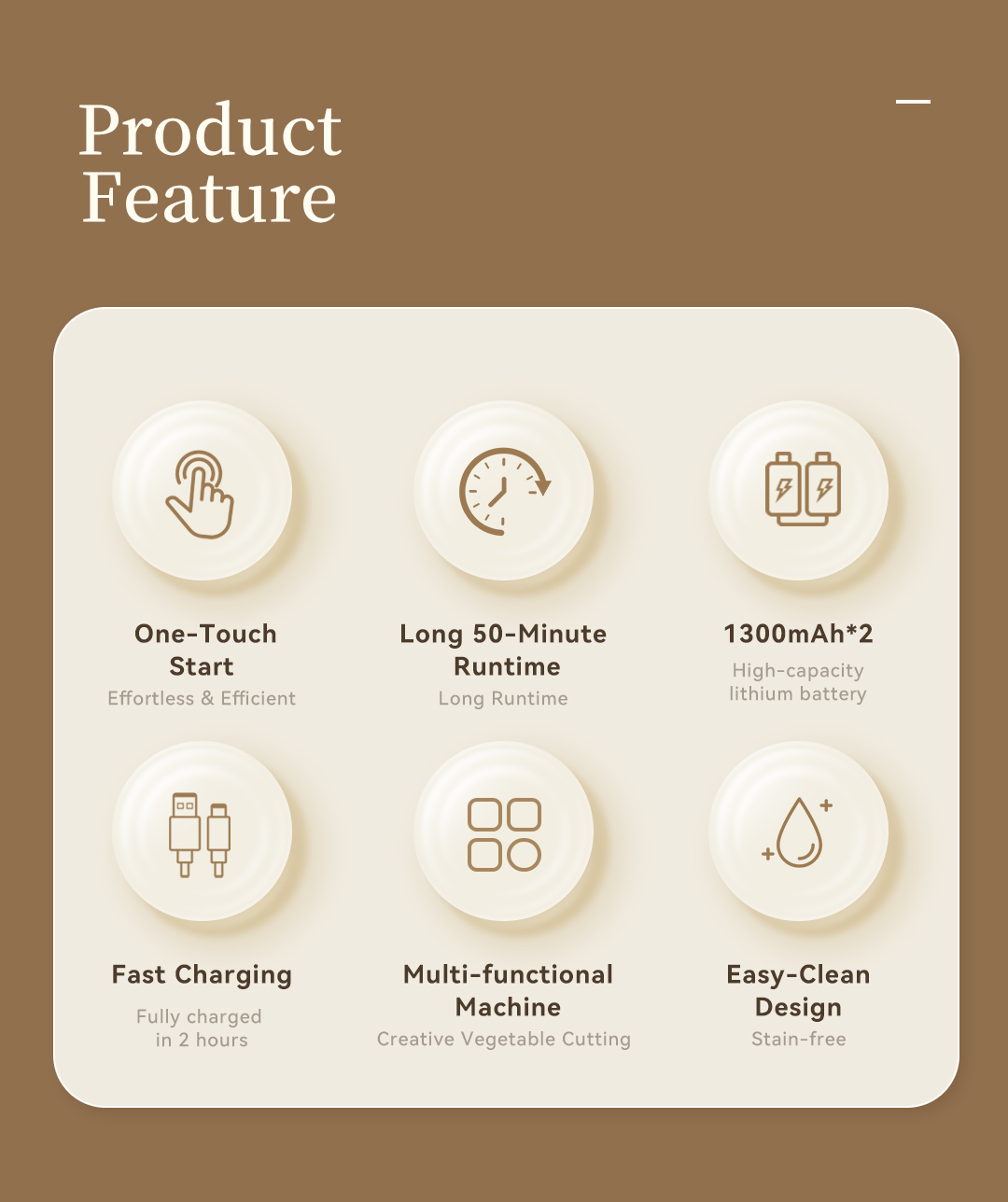 CEOOL QC301 wireless vegetable slicer features, one-touch start, long runtime, easy clean, OEM ODM