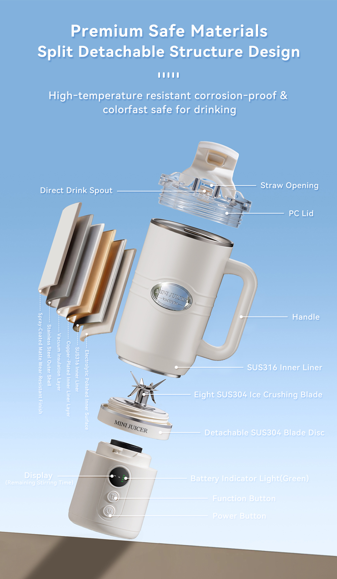 CEOOL FT833 split detachable juicer cup, SUS316 liner and 8 ice-crushing blades, OEM ODM