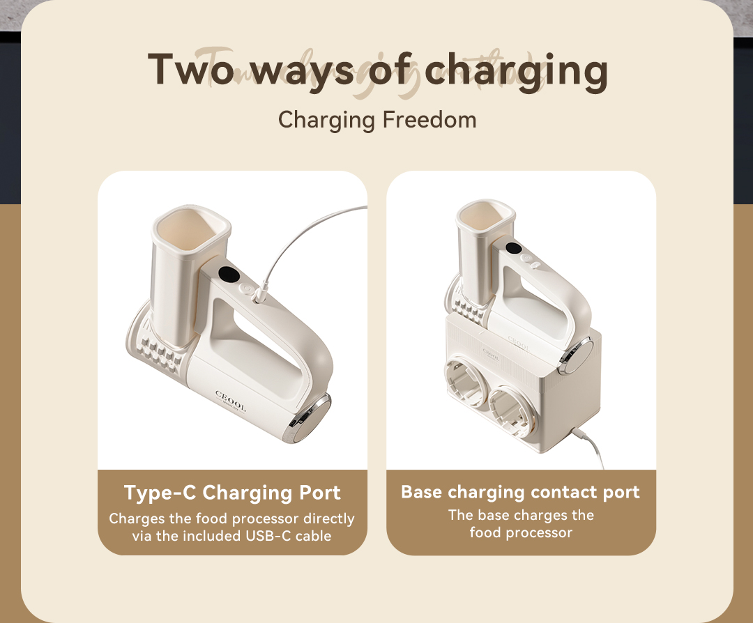Ceool portable vegetable chopper two charging methods: Type-C and base contact charging