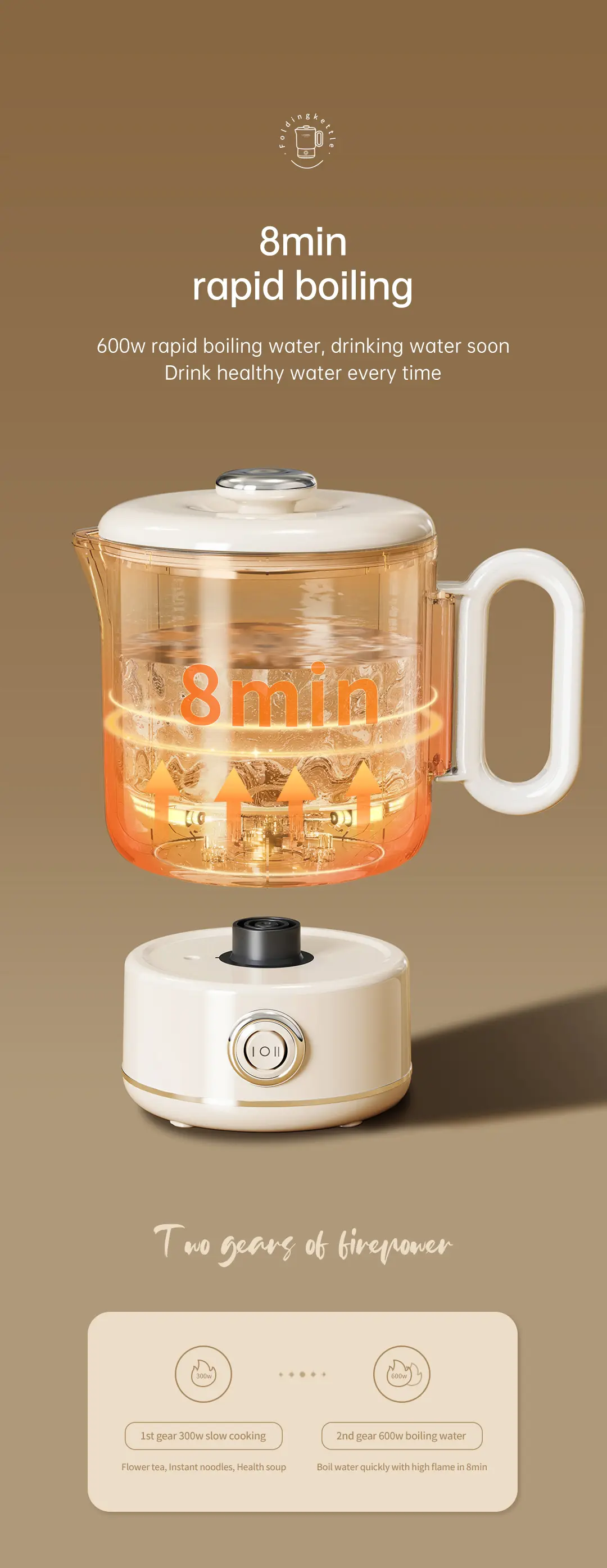 CEOOL SH950 600W 快速沸腾旅行烧水壶,8分钟速热,便携式电热水壶