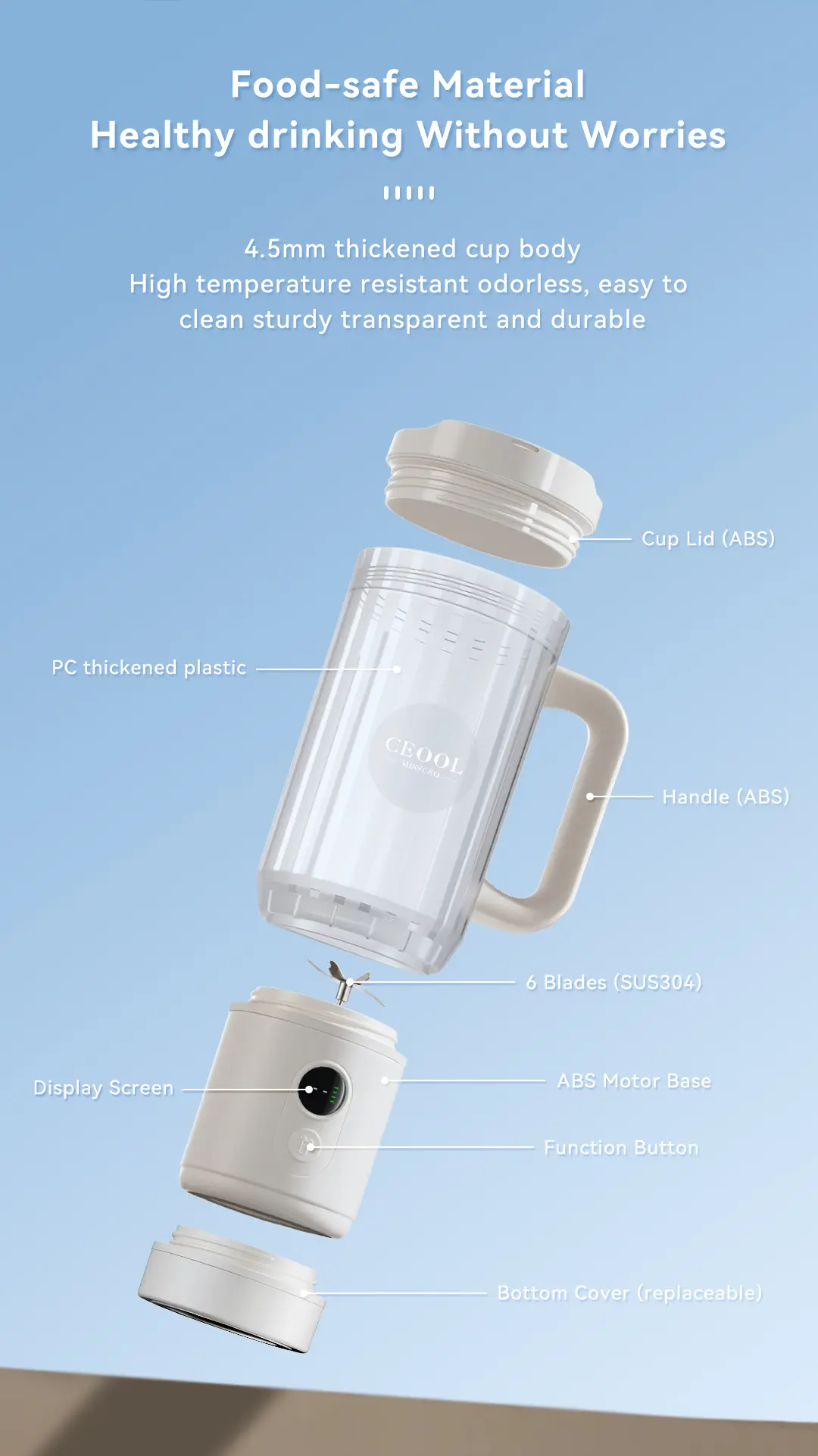 Exploded view of DP833B blender showing lid, cup, handle, blades and motor base